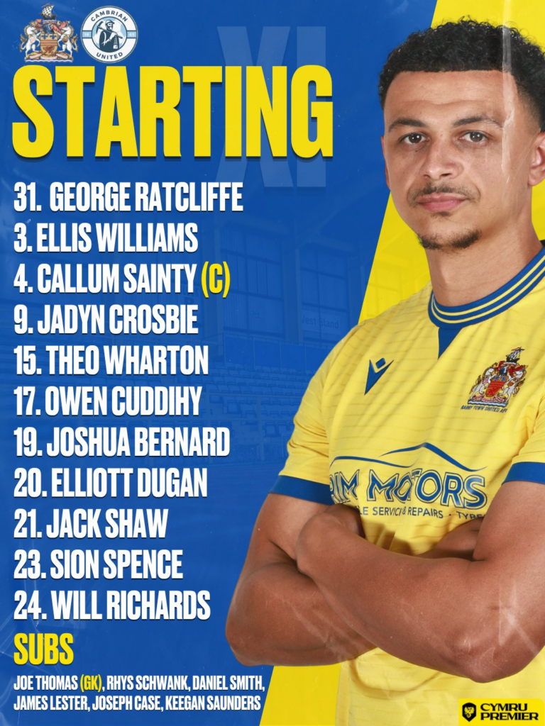 Barry Town United vs Cambrian United lineup